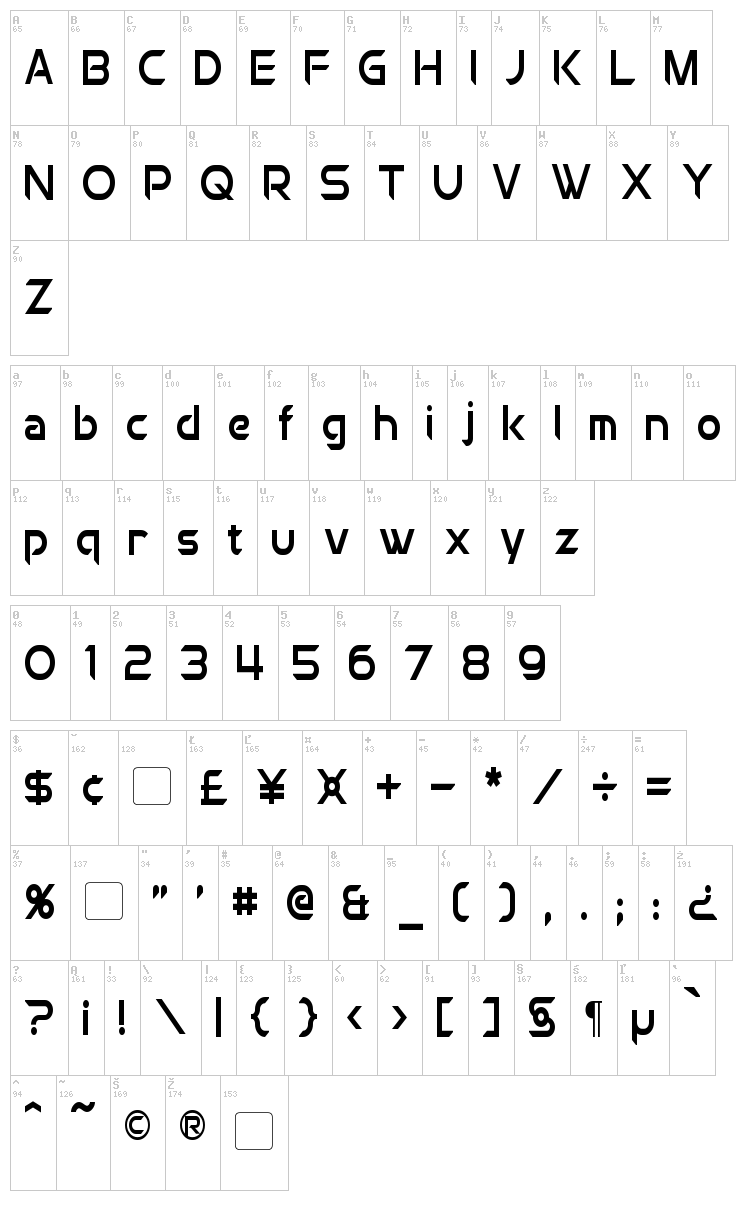 Chromia font map